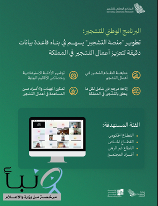 البرنامج الوطني للتشجير يستعرض أبرز مهام "منصة التشجير" لتعزيز الجهود الوطنية لتحقيق الاستدامة البيئية