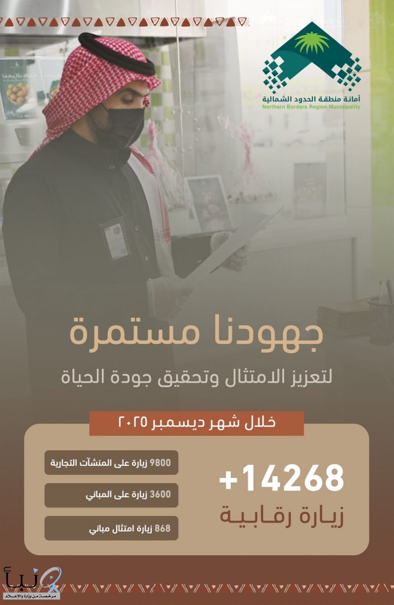 أكثر من (14) ألف زيارة رقابية في الحدود الشمالية لتعزيز الامتثال وتحقيق جودة الحياة