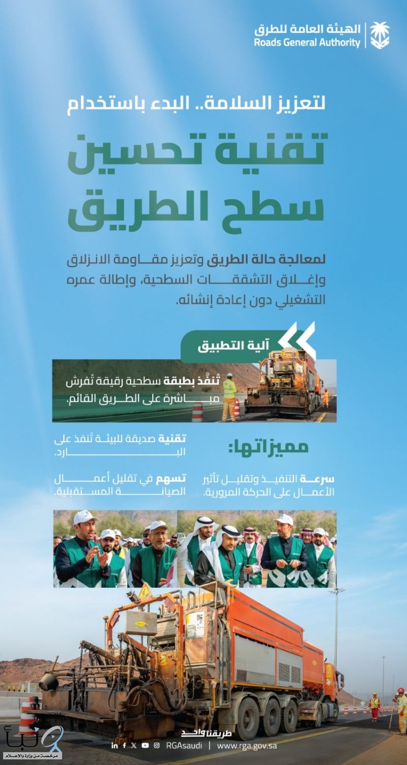 "هيئة الطرق" تبدأ استخدام تقنية "تحسين سطح الطريق" لتعزيز السلامة المرورية