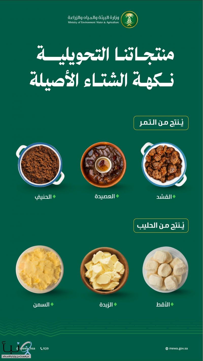 المنتجات التحويلية الزراعية.. ركيزة إستراتيجية لـ"البيئة" لتعزيز الأمن الغذائي ودعم اقتصاد المملكة