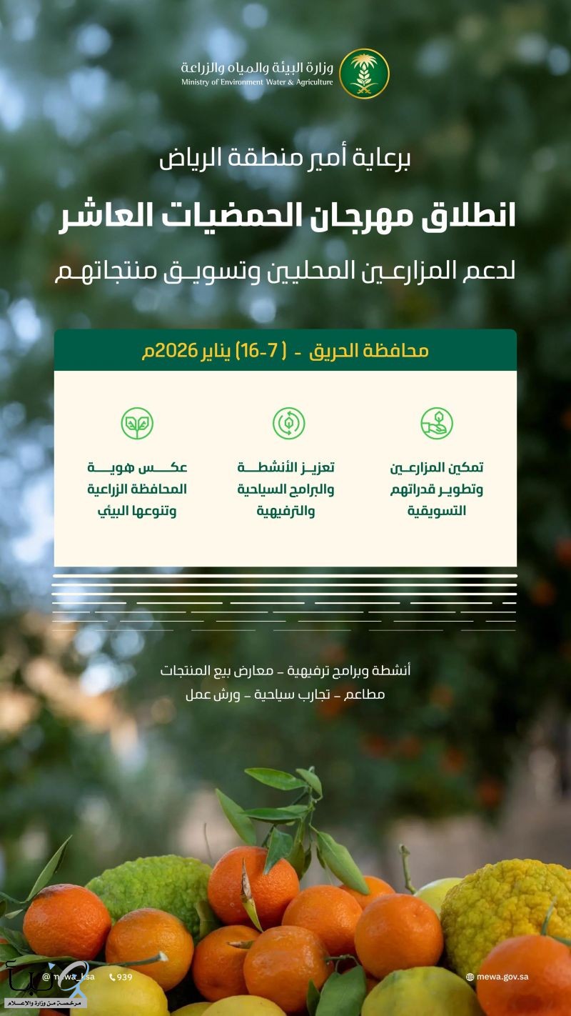 برعاية أمير الرياض.. انطلاق مهرجان "حمضيات الحريق" الأربعاء لدعم المزارعين المحليين وتشجيع الأنشطة السياحية برعاية أمير الرياض.. انطلاق مهرجان "حمضيات الحريق" الأربعاء لدعم المزارعين المحليين وتشجيع الأنشطة السياحية