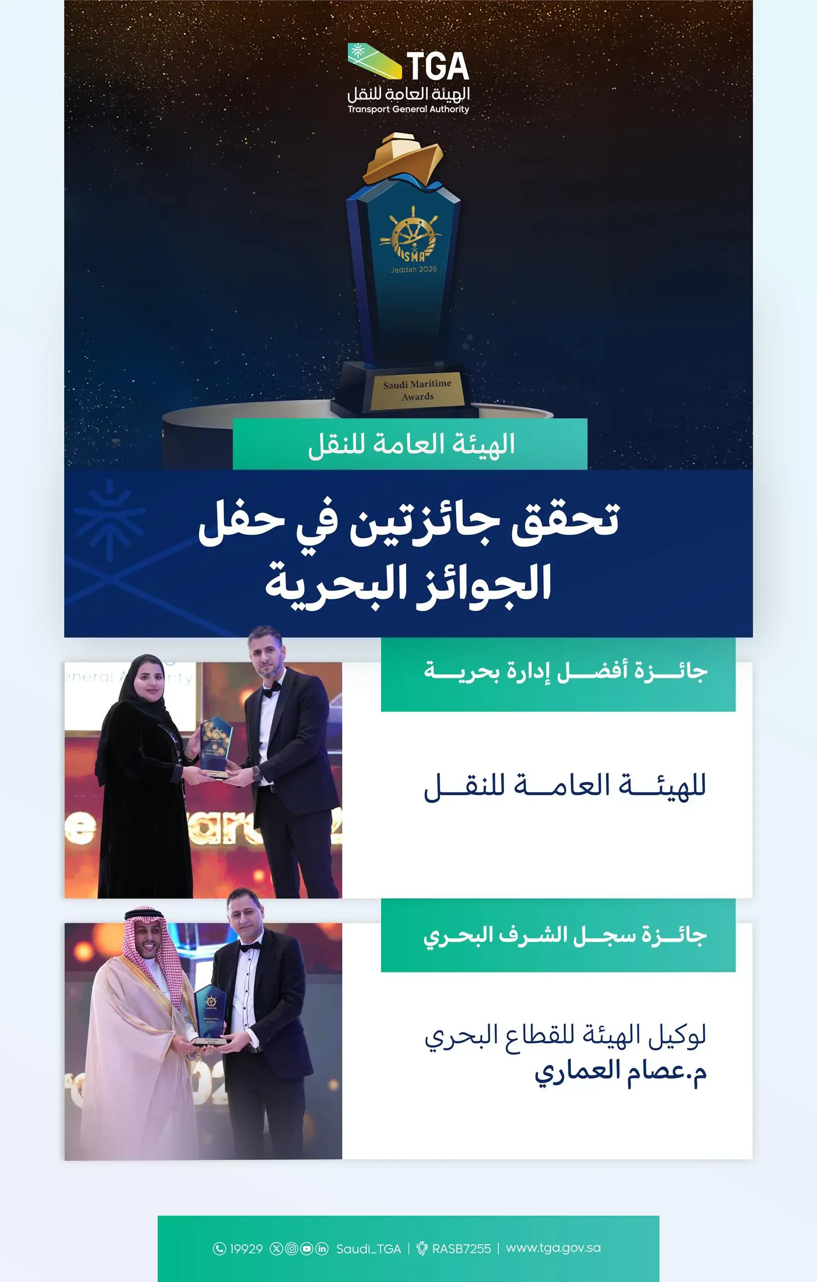 تقديراً لتميزها المؤسسي.. الهيئة العامة للنقل تحصد جائزتين في حفل الجوائز البحرية السعودية تقديراً لتميزها المؤسسي.. الهيئة العامة للنقل تحصد جائزتين في حفل الجوائز البحرية السعودية