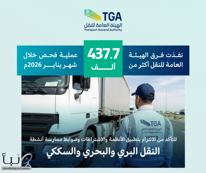 “هيئة النقل” تنفذ أكثر من 437 ألف عملية فحص في أنشطة النقل خلال شهر يناير