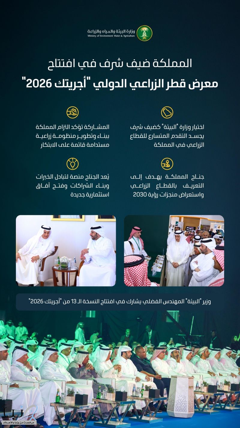 المملكة تستعرض جهودها في تعزيز الشراكات مع القطاع الخاص لدعم القطاع الزراعي والصناعات التحويلية بمعرض قطر الزراعي الدولي "أجريتك 2026" المملكة تستعرض جهودها في تعزيز الشراكات مع القطاع الخاص لدعم القطاع الزراعي والصناعات التحويلية بمعرض قطر الزراعي الدولي "أجريتك 2026"