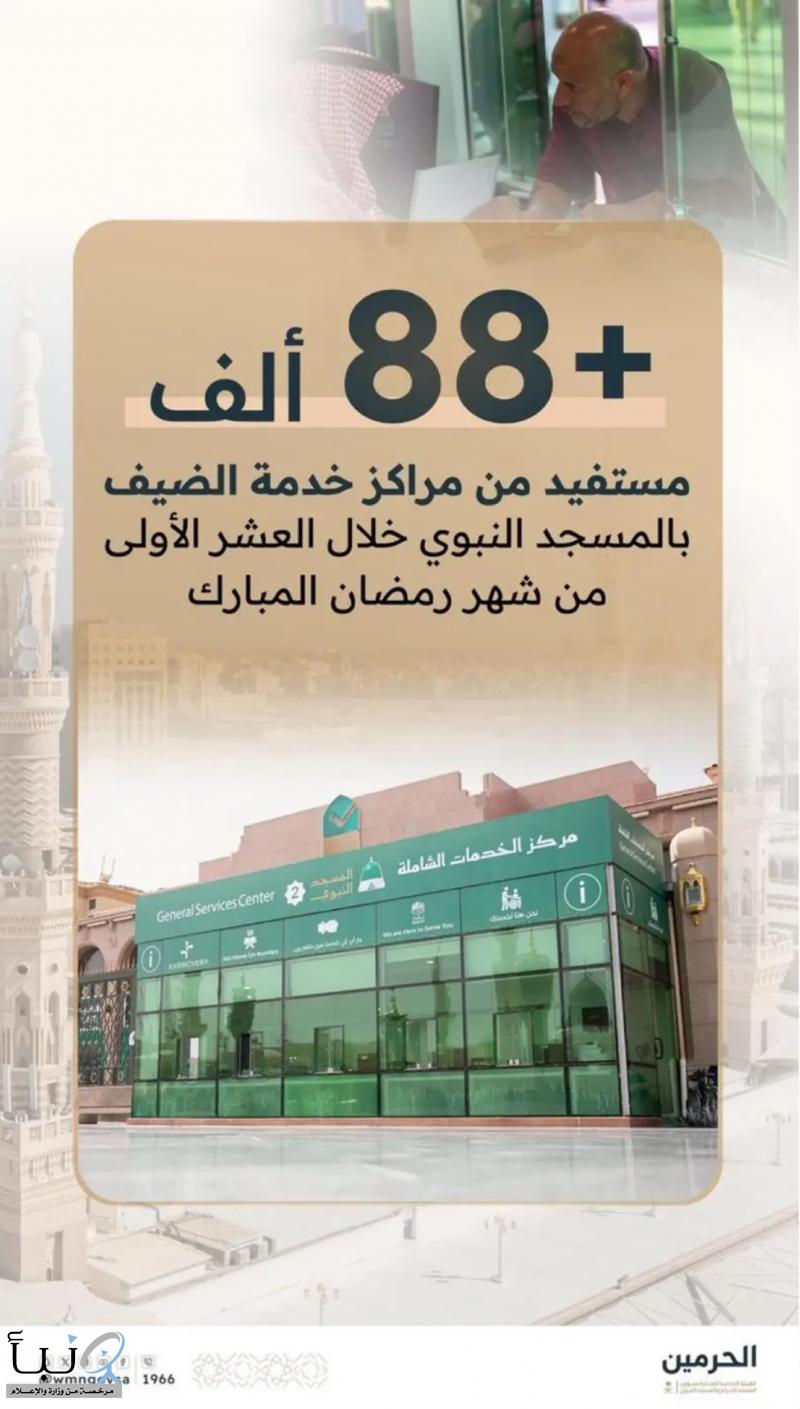 أكثر من 88 ألف مستفيد من مراكز خدمة الضيف بالمسجد النبوي خلال العشر الأولى أكثر من 88 ألف مستفيد من مراكز خدمة الضيف بالمسجد النبوي خلال العشر الأولى