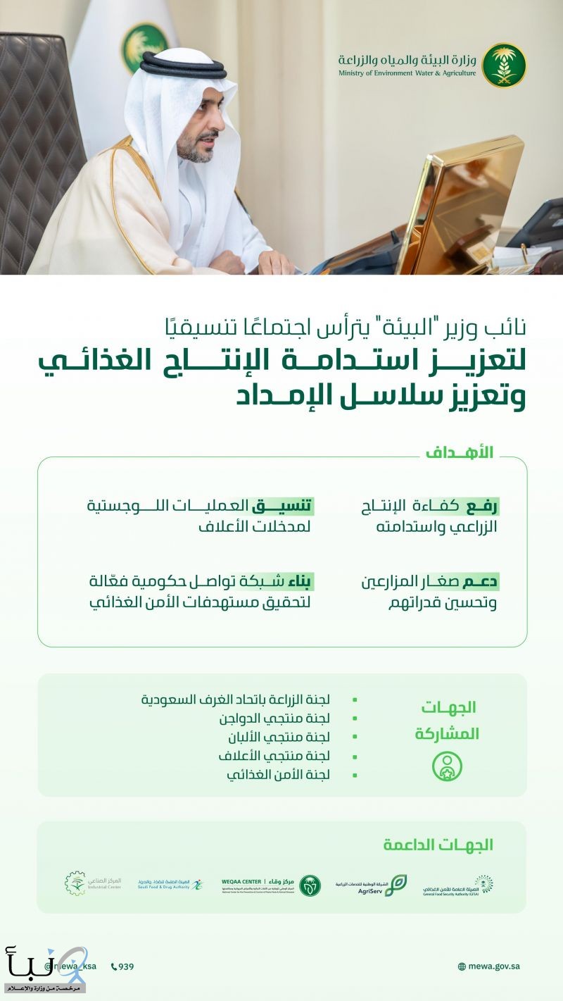 نائب وزير "البيئة" يترأس اجتماعًا تنسيقيًا لتعزيز استدامة الإنتاج الغذائي وتعزيز سلاسل الإمداد