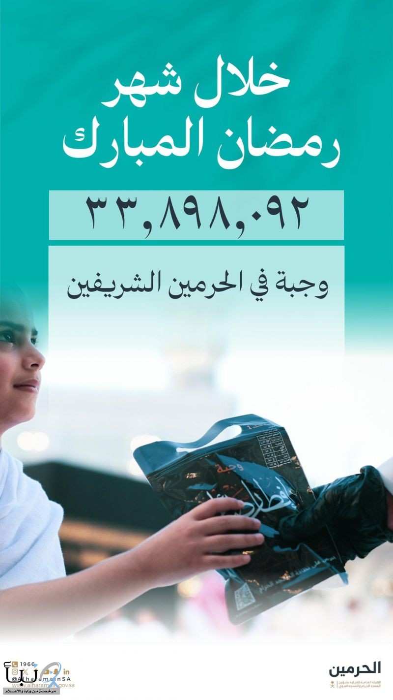 أكثر من 33 مليون وجبة إفطار في الحرمين الشريفين خلال شهر رمضان