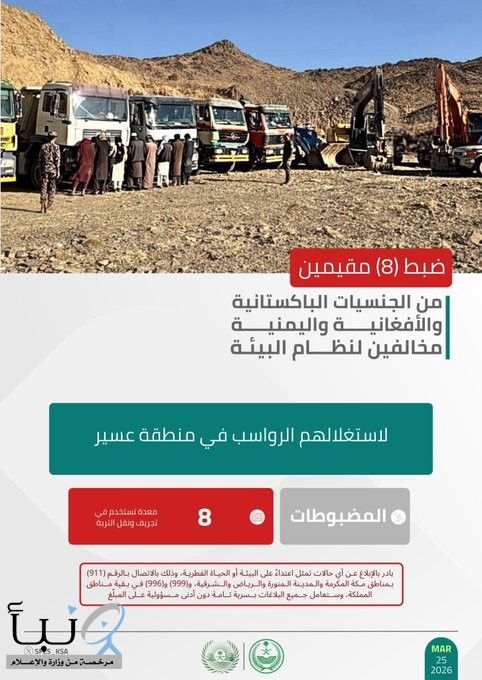 #الأمن_البيئي يضبط مخالفين لإشعال النار ودخول المركبات في #المحميات_الملكية.