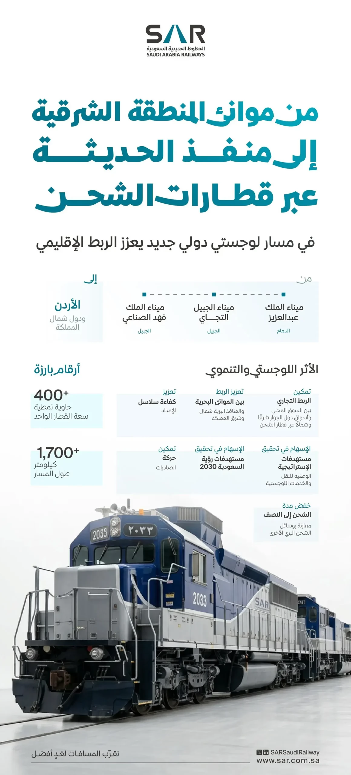 “سار” تطلق ممرًا لوجستيًا دوليًا يربط موانئ الخليج العربي بالأردن ودول شمال المملكة