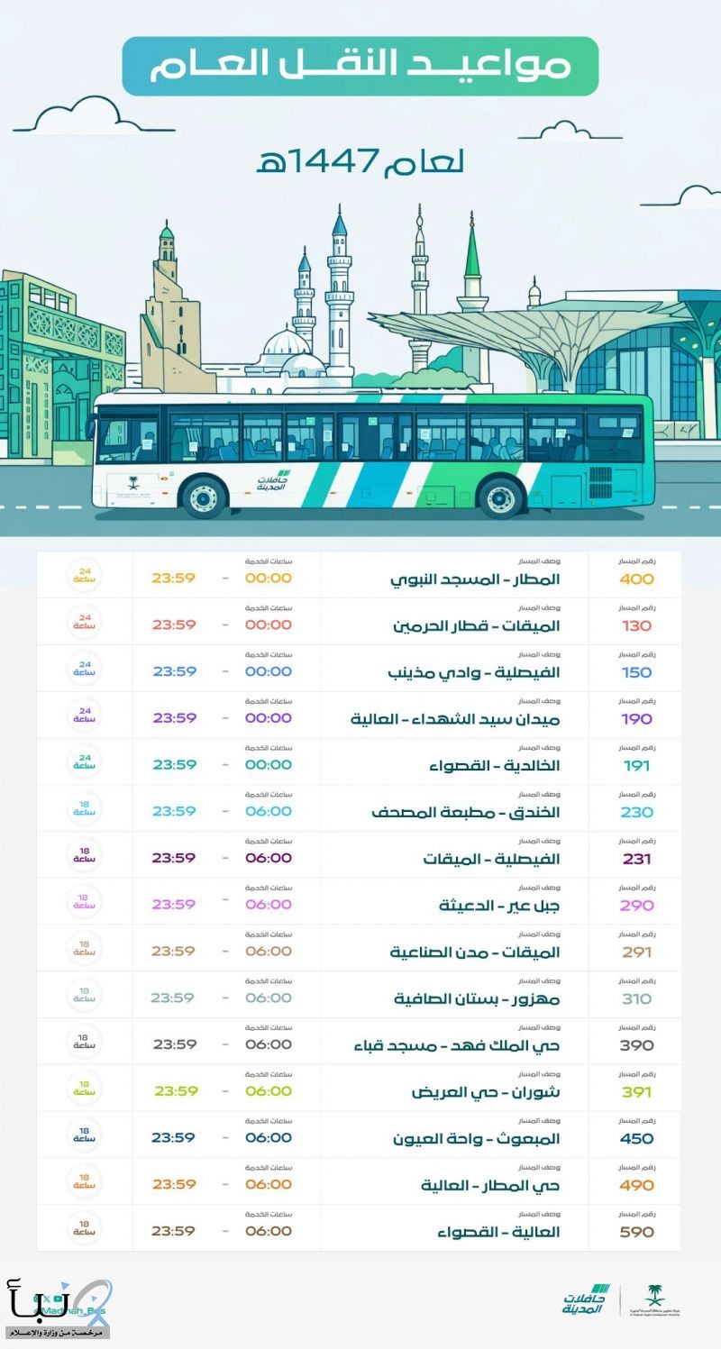 اعلان مواعيد تشغيل حافلات النقل العام بالمدينة المنورة