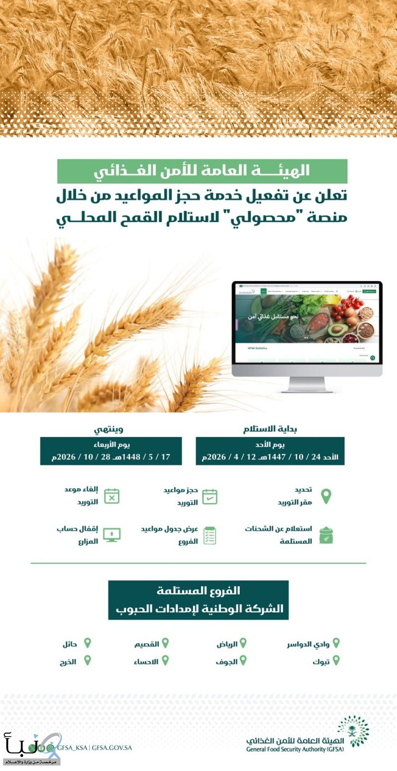 تفعيل حجز مواعيد استلام القمح عبر «محصولي» لموسم 2026 في السعودية