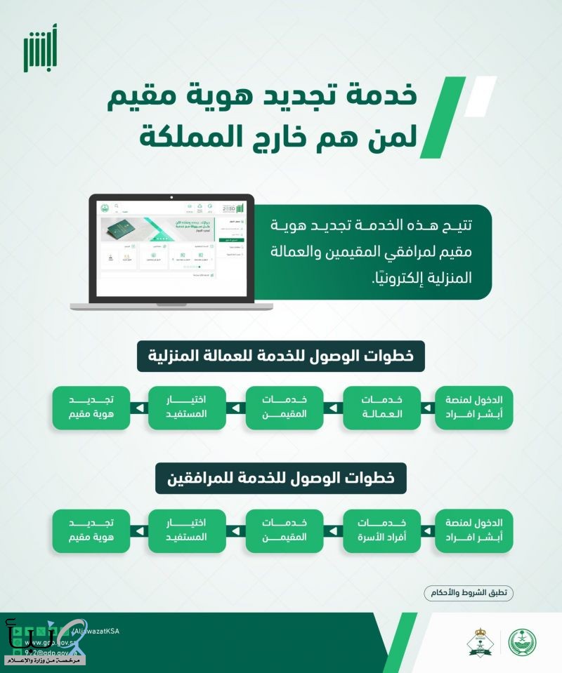 “الجوازات” تتيح تجديد هوية مقيم للموجودين خارج المملكة إلكترونيًا عبر “أبشر” “الجوازات” تتيح تجديد هوية مقيم للموجودين خارج المملكة إلكترونيًا عبر “أبشر”