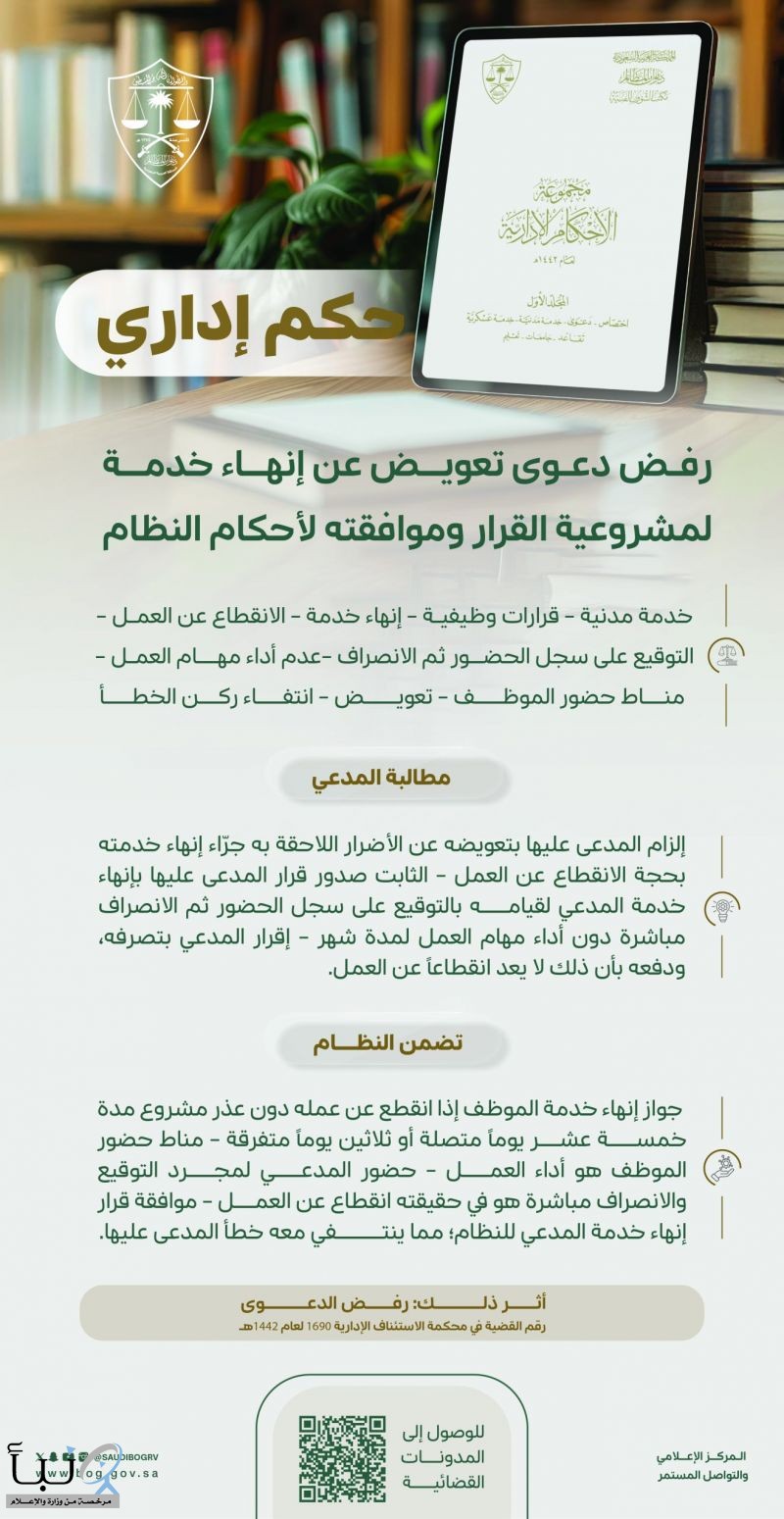 حكم قضائي: إنهاء خدمة موظف في جهة حكومية لعدم أدائه مهامه رغم تسجيل الحضور حكم قضائي: إنهاء خدمة موظف في جهة حكومية لعدم أدائه مهامه رغم تسجيل الحضور