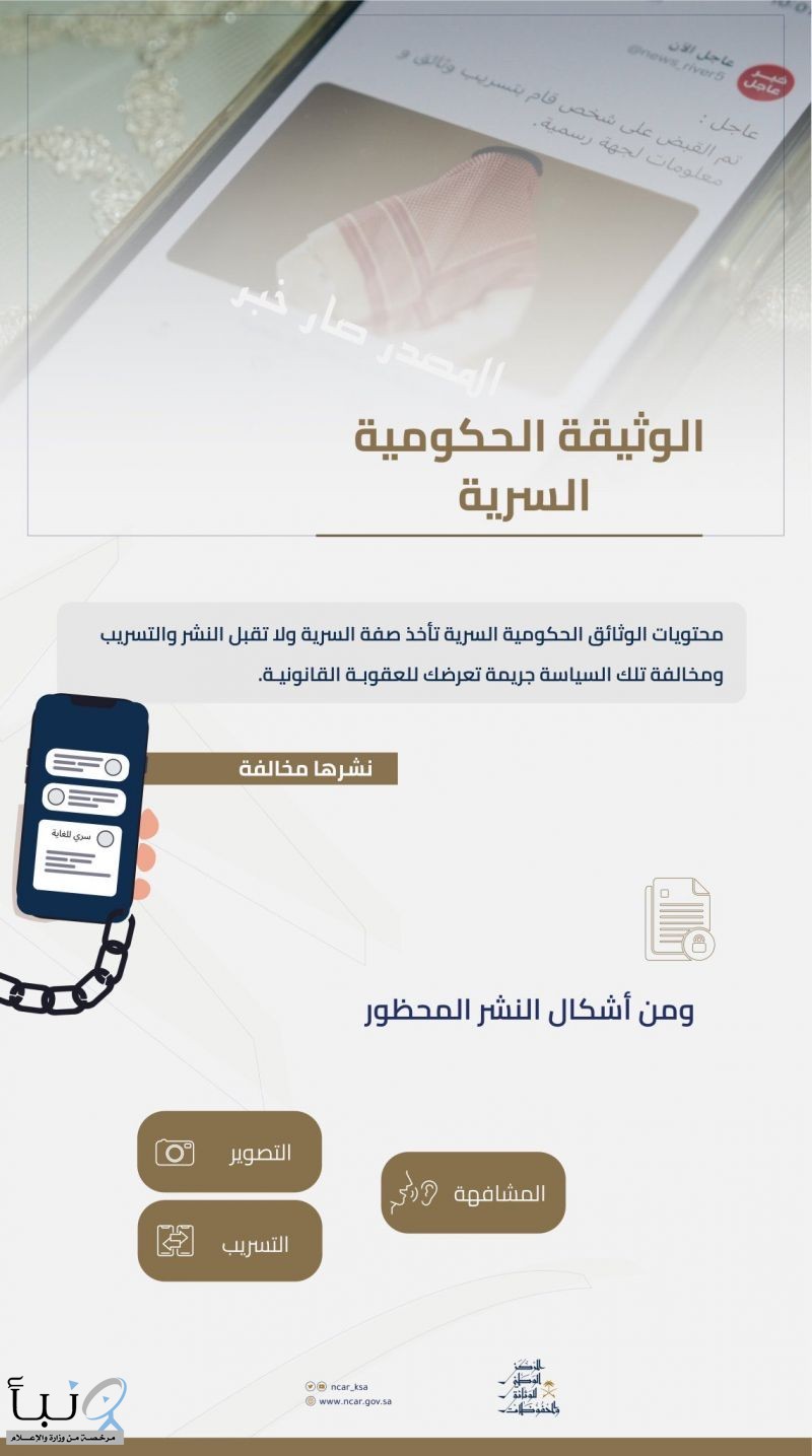 “الوثائق والمحفوظات”: نشر الوثائق الحكومية السرية مخالفة تستوجب العقوبة