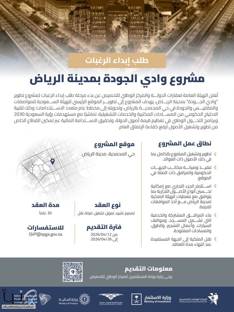 إطلاق مشروع “وادي الجودة” في الرياض بشراكة 32 عامًا لتعزيز الاستثمار العقاري وتحقيق مستهدفات رؤية 2030