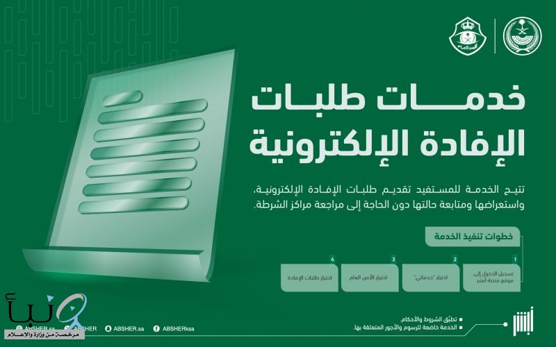 «أبشر» تتيح استقبال ومتابعة طلبات الإفادة إلكترونياً دون مراجعة مراكز الشرطة «أبشر» تتيح استقبال ومتابعة طلبات الإفادة إلكترونياً دون مراجعة مراكز الشرطة