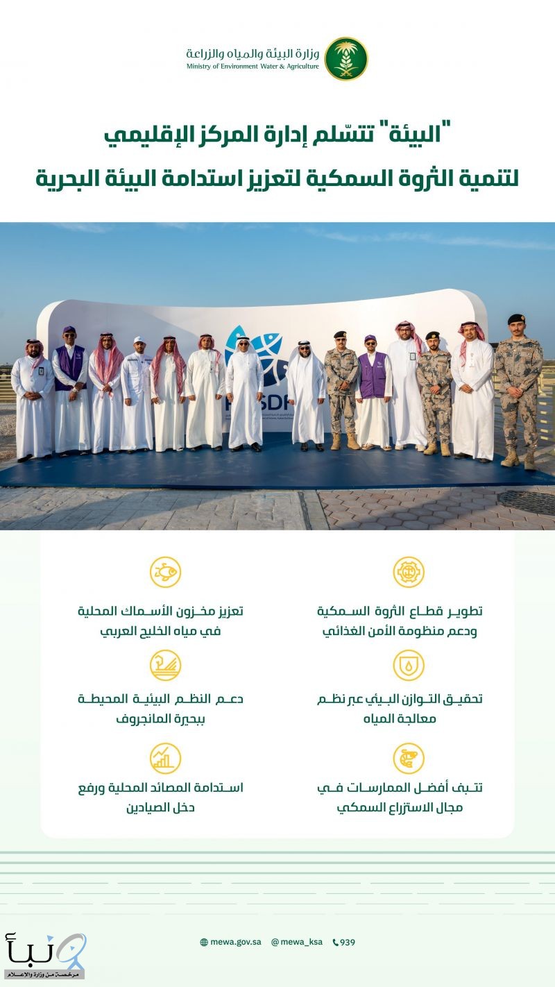 "البيئة" تتسلّم المركز الإقليمي للتنمية المستدامة للثروة السمكية