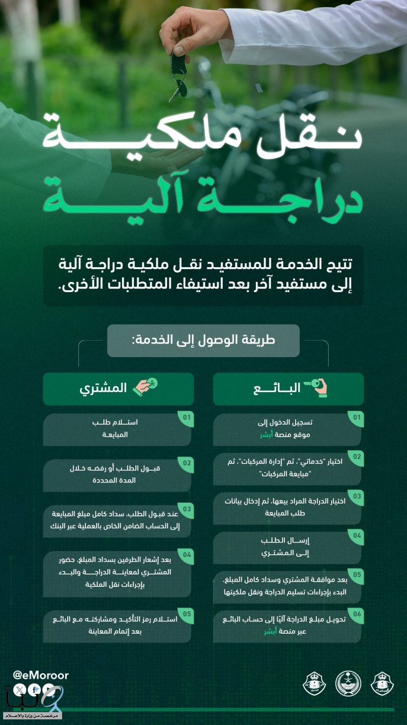 المرور يوضح خطوات نقل ملكية الدراجة الآلية عبر منصة أبشر إلكترونيًا
