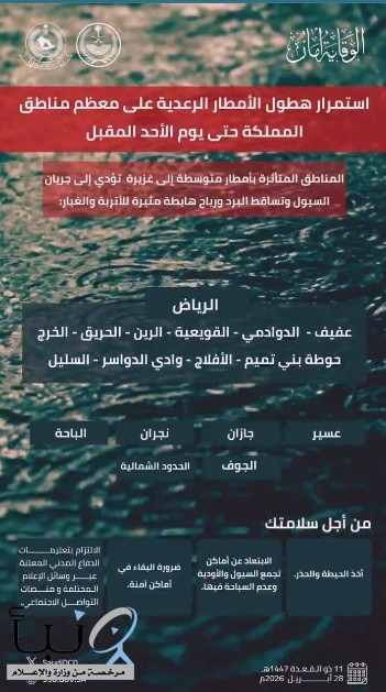 الدفاع المدني: استمرار الأمطار الرعدية على معظم مناطق المملكة حتى الأحد المقبل