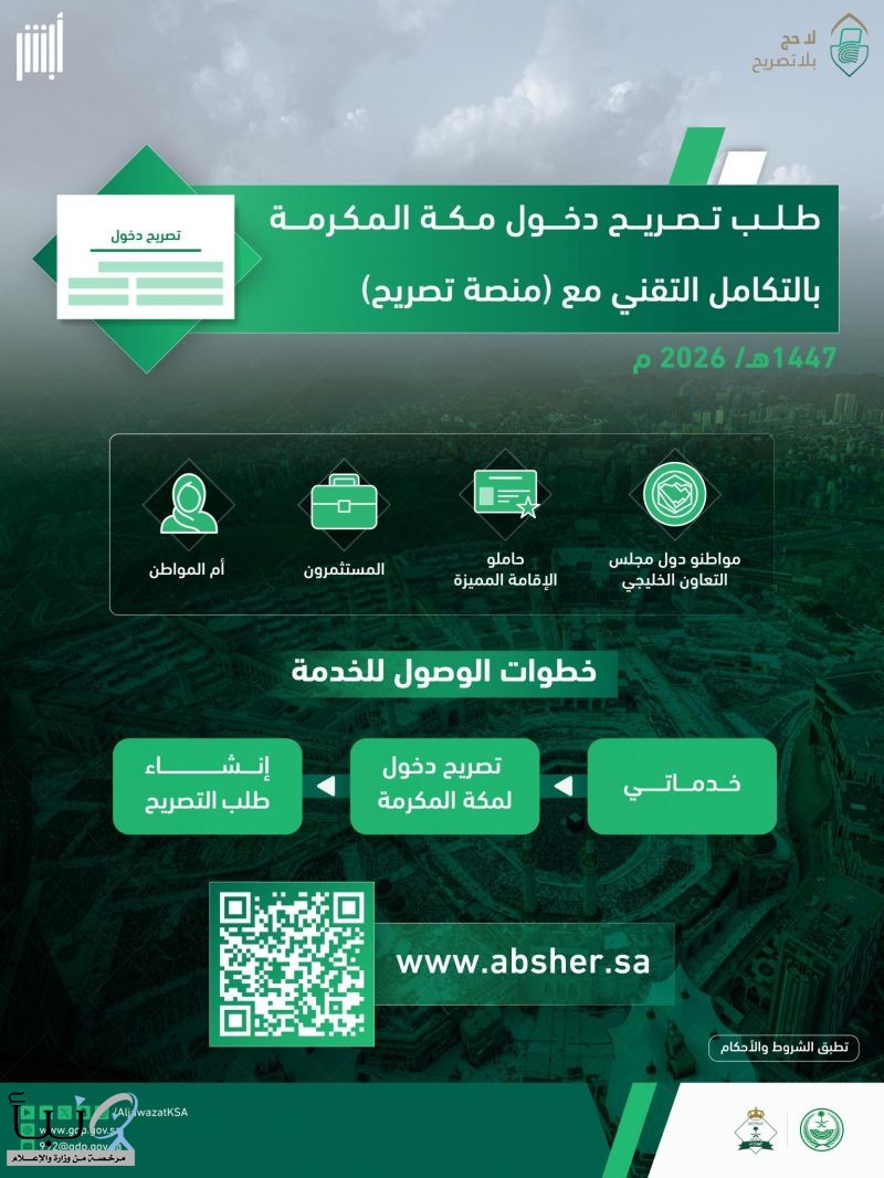 الجوازات توضح خطوات إصدار تصريح دخول مكة عبر منصة “تصريح” للفئات المستهدفة