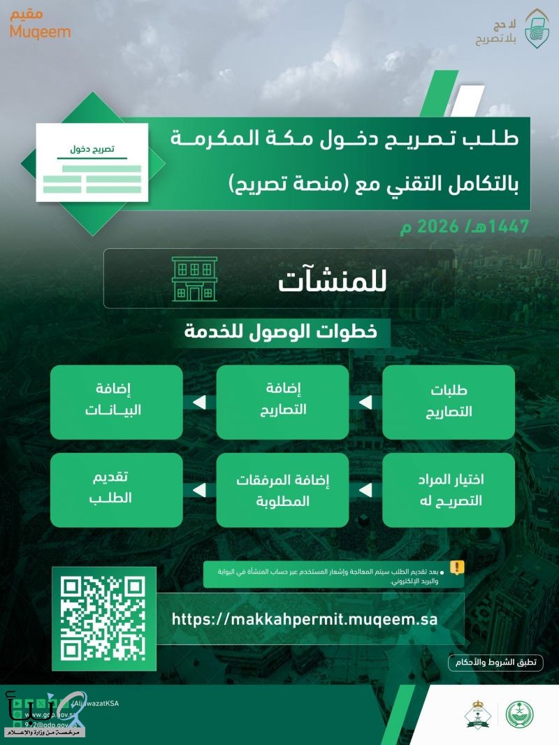 الجوازات توضح خطوات إصدار تصريح دخول مكة للمنشآت عبر منصة “تصريح”