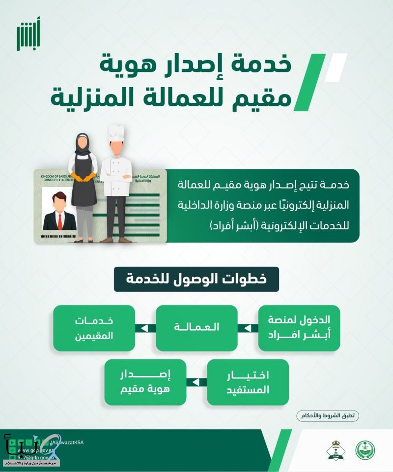 الجوازات تتيح إصدار هوية مقيم للعمالة المنزلية إلكترونيًا عبر منصة أبشر