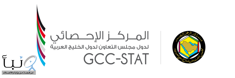 دول مجلس التعاون تحقق تفوقًا على المتوسط العالمي في مؤشر الحرية الاقتصادية لعام 2026