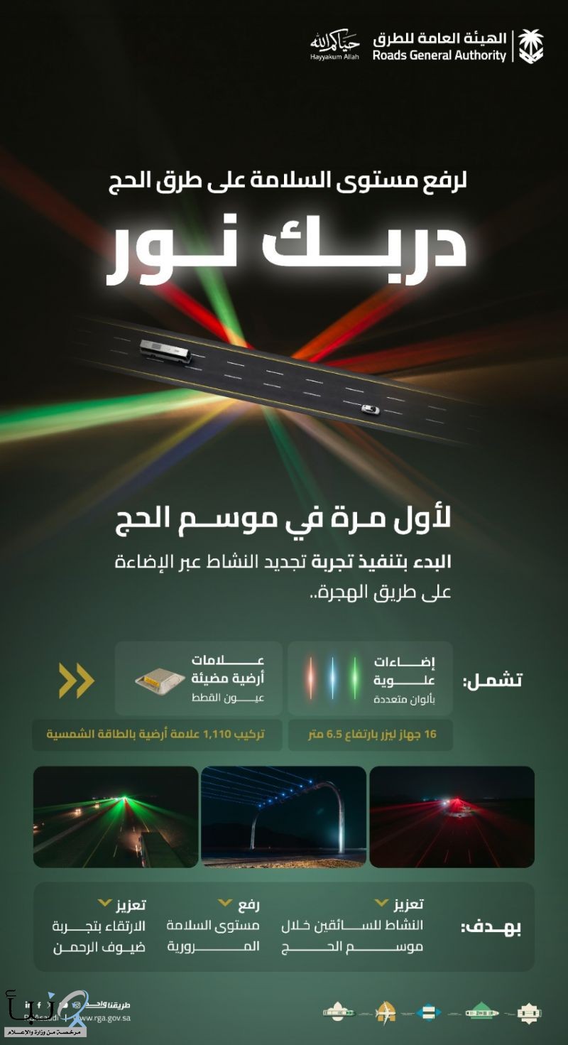 هيئة الطرق تطلق مبادرة “دربك نور” على طريق الهجرة لتعزيز السلامة المرورية
