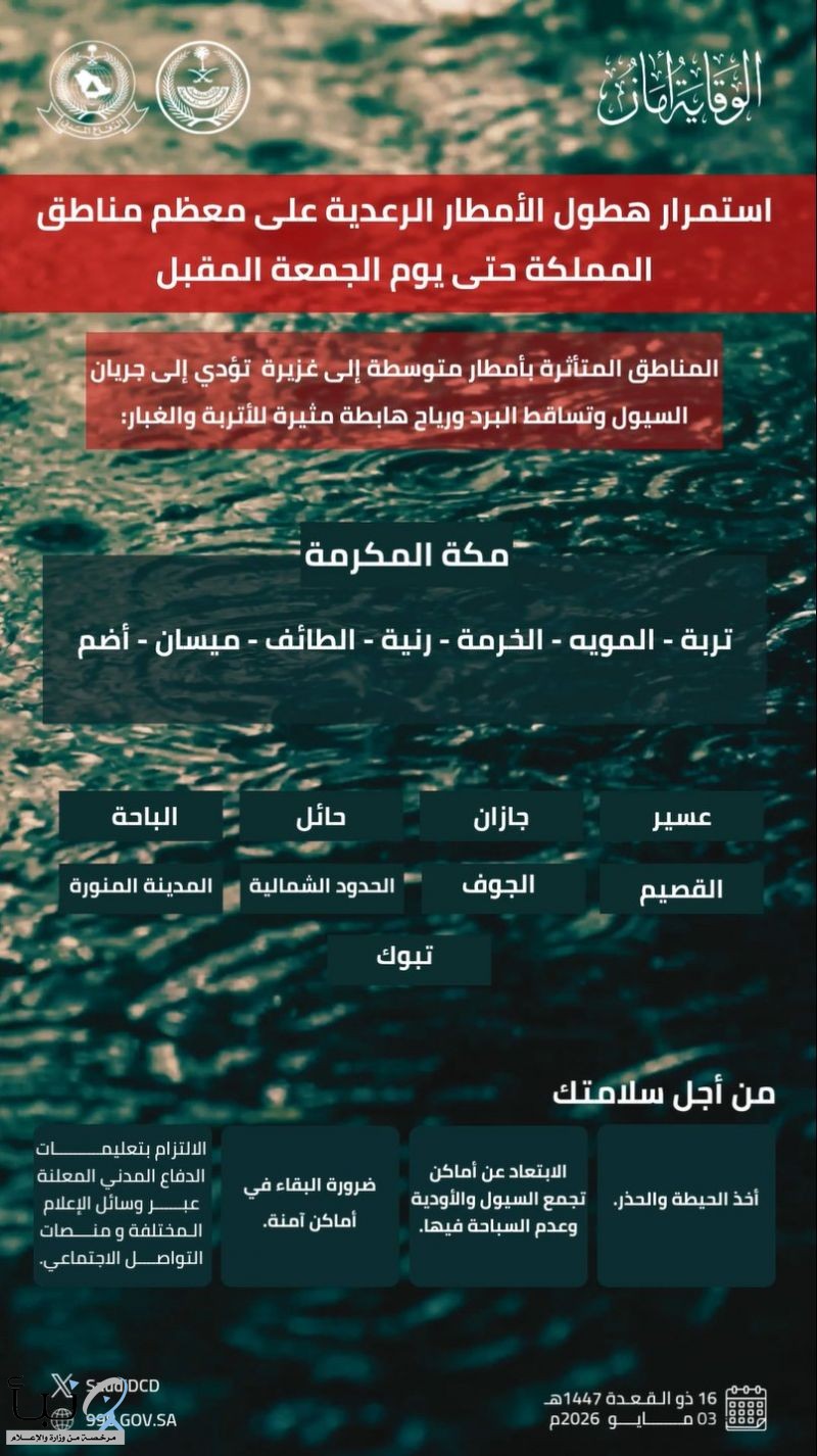 الدفاع المدني يحذر من تقلبات جوية وأمطار رعدية غزيرة على معظم مناطق المملكة حتى الجمعة