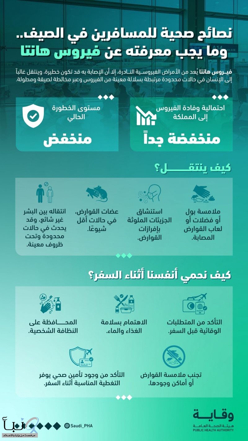 وقاية: خطر فيروس هانتا على المملكة منخفض جدًا وتدعو المسافرين للالتزام بالإرشادات الصحية
