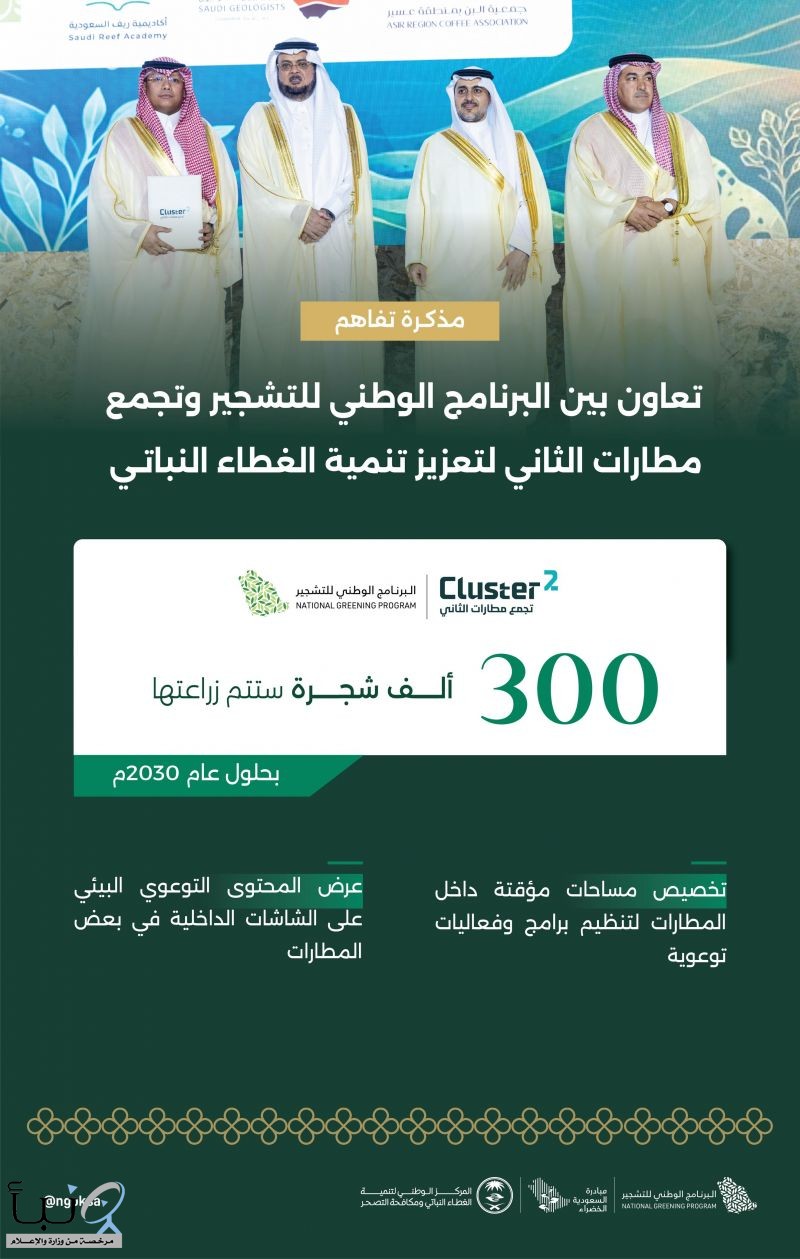 مذكرة تفاهم بين البرنامج الوطني للتشجير وتجمع مطارات الثاني لزراعة 300 ألف شجرة بحلول 2030م