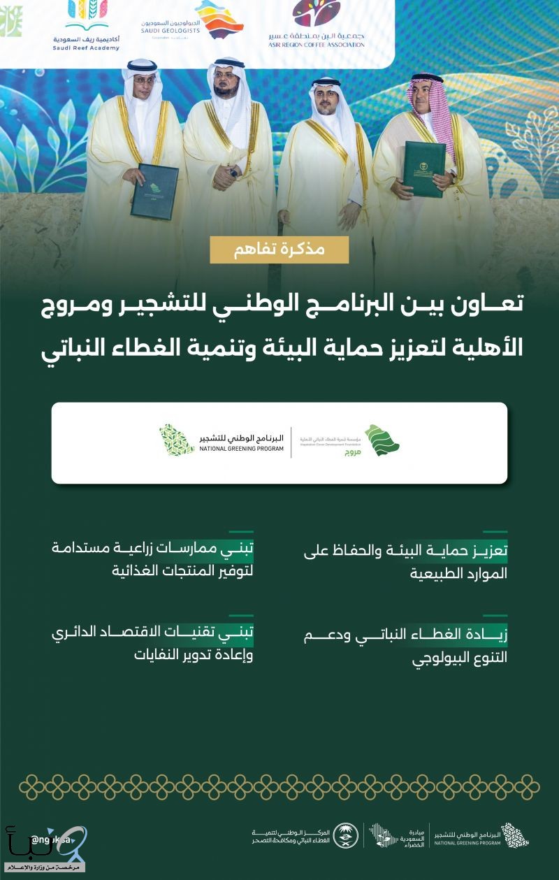 البرنامج الوطني للتشجير يوقّع مذكرة تفاهم مع مؤسسة مروج الأهلية لتعزيز حماية البيئة وتنمية الغطاء النباتي