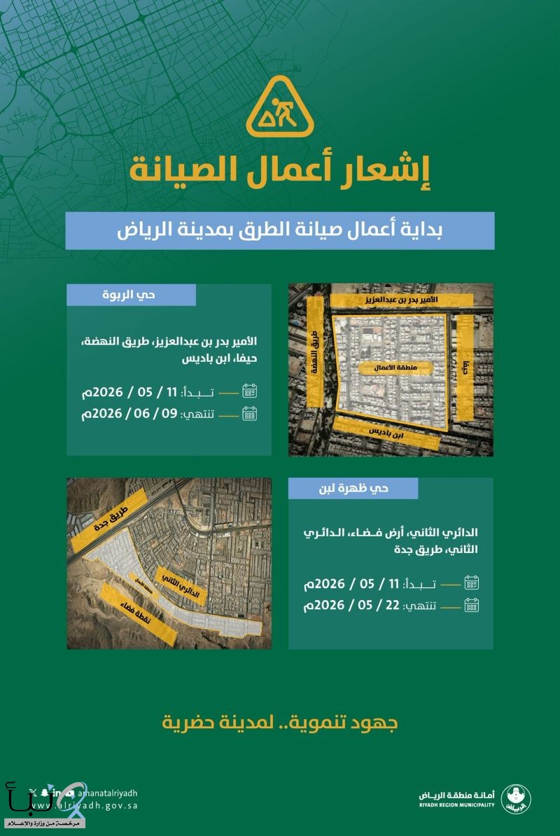 أمانة الرياض تبدأ صيانة طرق في حي الربوة وظهرة لبن لتحسين البنية التحتية ورفع جودة التنقل