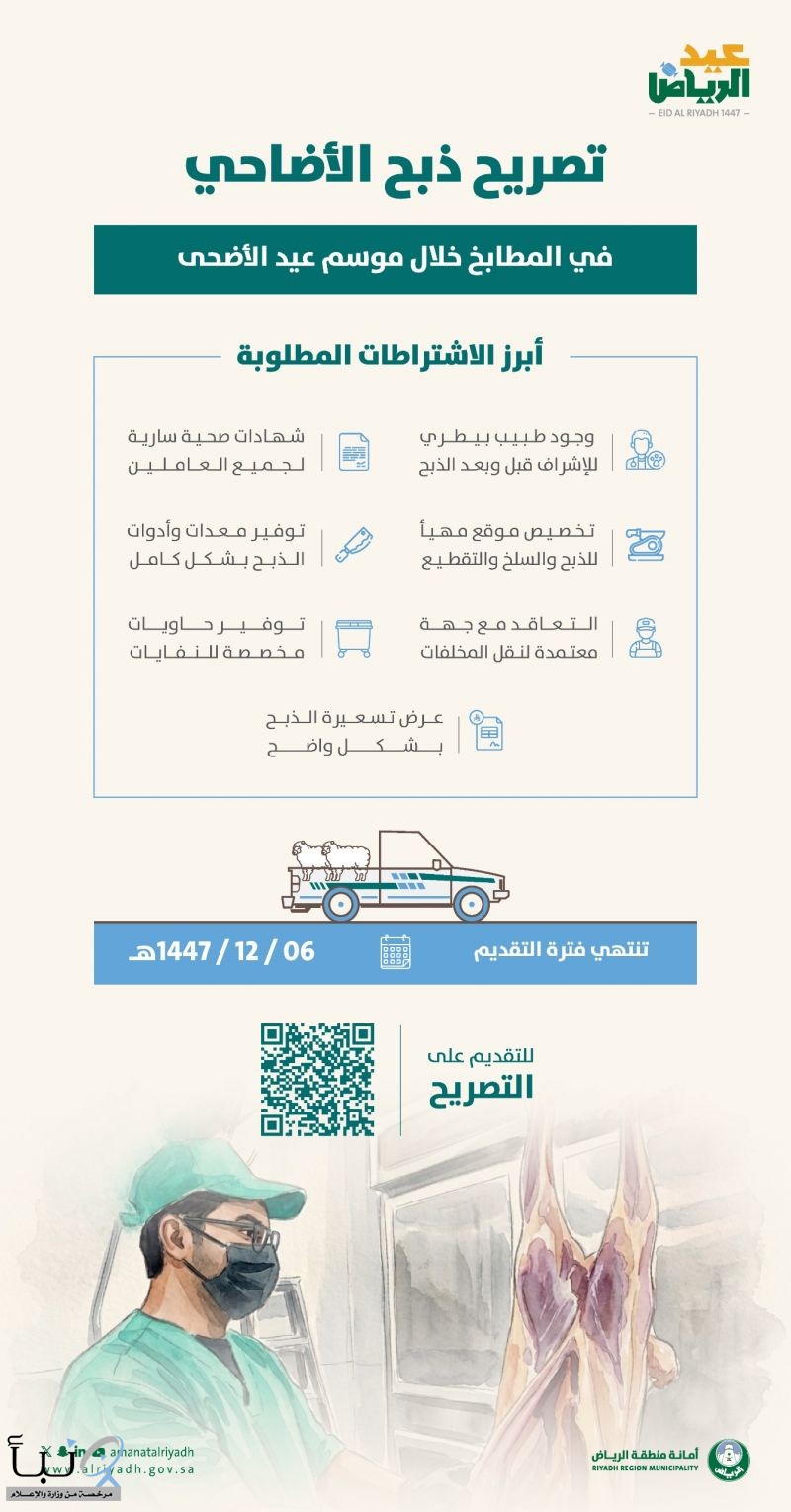 أمانة منطقة الرياض تضبط أعمال الذبح المؤقت استعداداً لعيد الأضحى المبارك    