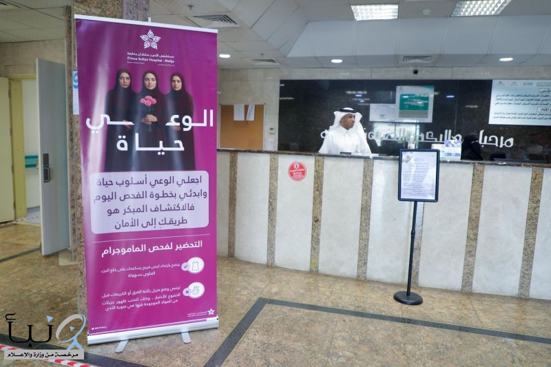 الماموجرام في مليجة… ومبادرات توعوية لتعزيز الكشف المبكر الماموجرام في مليجة… ومبادرات توعوية لتعزيز الكشف المبكر