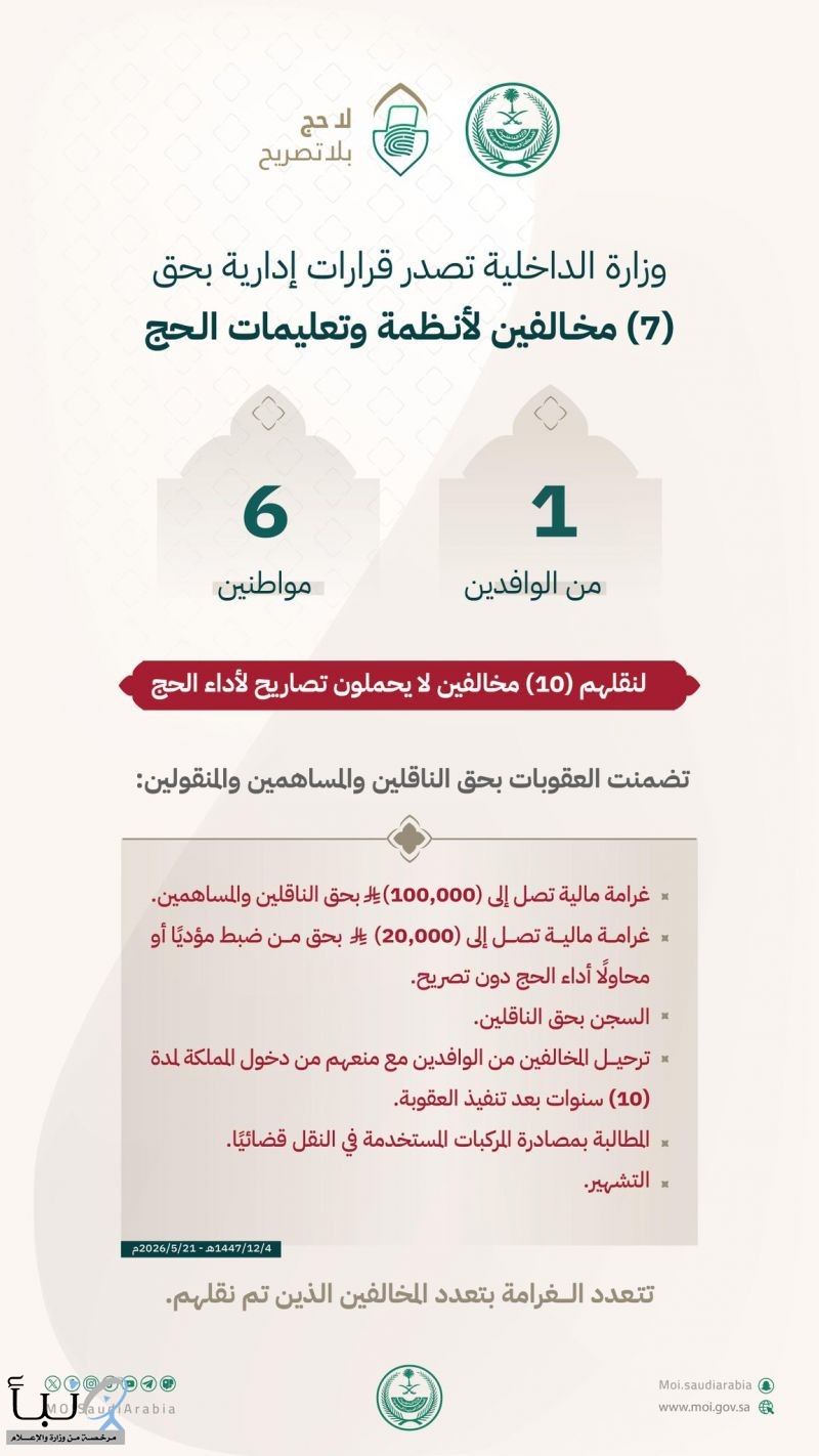ضبط 7 مخالفين لأنظمة الحج أثناء نقل 10 أشخاص دون تصاريح إلى مكة
