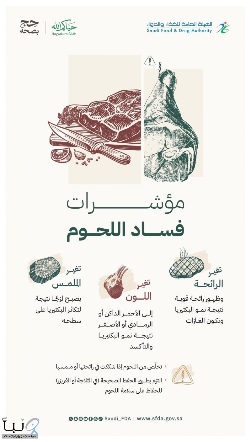 الغذاء والدواء تحذر من علامات فساد اللحوم وتدعو للتأكد من سلامتها قبل الاستهلاك
