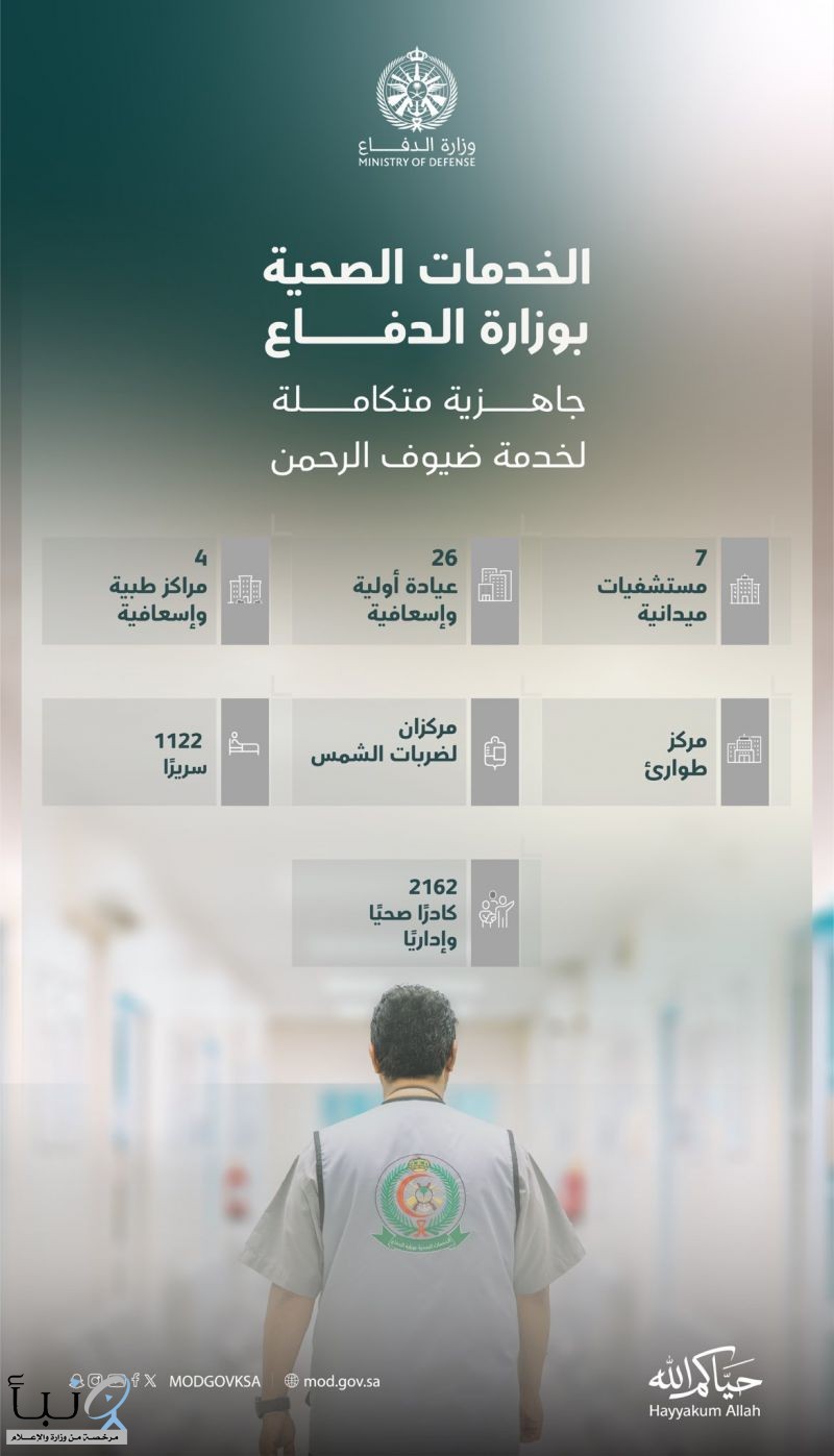 الخدمات الصحية بوزارة الدفاع تعلن جاهزيتها الكاملة لتقديم الرعاية الطبية لضيوف الرحمن في حج 1447هـ