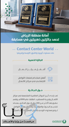 أمانة منطقة الرياض تحصد جائزتين ذهبيتين في مسابقة Contact Center World الدولية أمانة منطقة الرياض تحصد جائزتين ذهبيتين في مسابقة Contact Center World الدولية