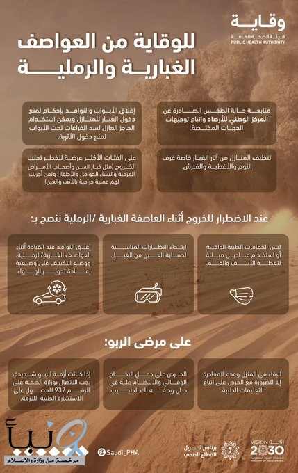 تعرّف على أهم الإرشادات للوقاية من العواصف الغبارية والرملية.  #هيئة_الصحة_العامة #وقاية