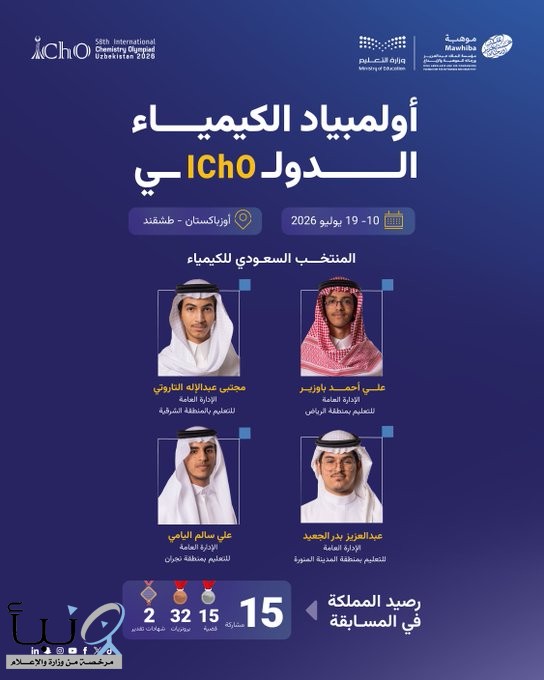 يشارك #المنتخب_السعودي_للكيمياء ممثلًا للمملكة في #أولمبياد_الكيمياء_الدولي، بأربعة طلبة تأهلوا بعد تدريب مكثف على يد خبراء محليين ودوليين، وبشراكة استراتيجية مع
