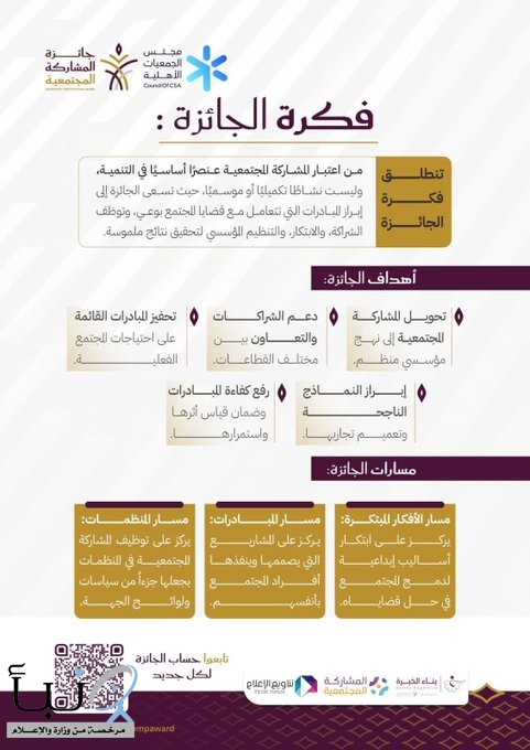 هل لديك مبادرة نوعية أو فكرة مبتكرة أو تجربة ملهمة، فهذه فرصتك لتكون جزءًا من صناعة الأثر