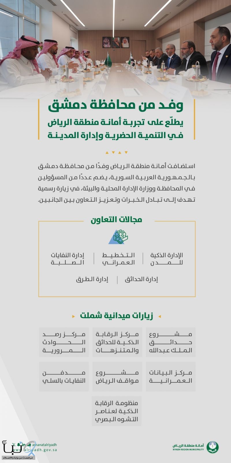 في زيارة استمرت لـ 5 أيام وفد من محافظة دمشق يطّلع على تجربة أمانة منطقة الرياض في التنمية الحضرية وإدارة المدينة