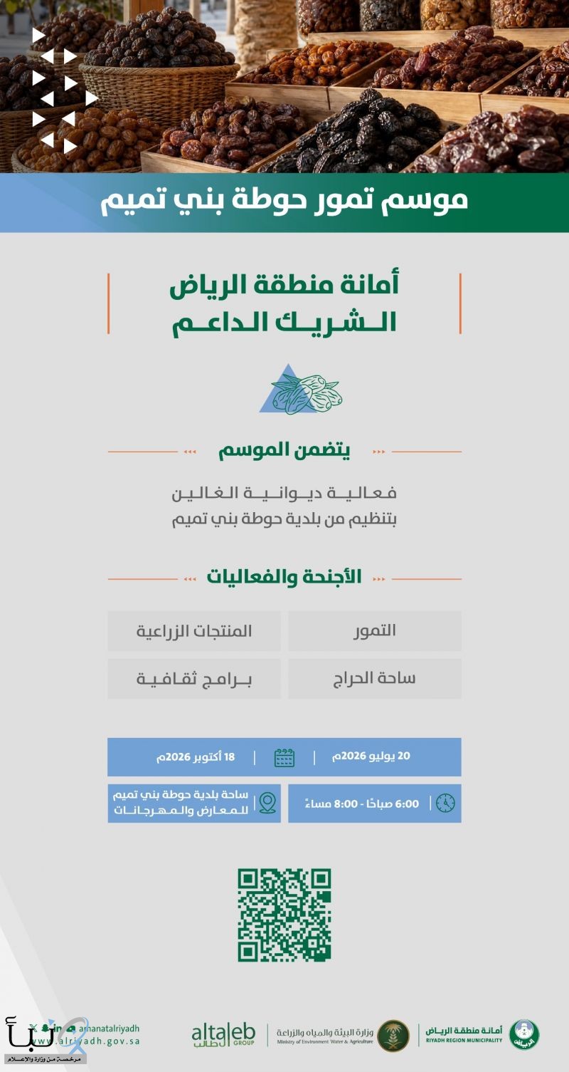 انطلاق موسم تمور حوطة بني تميم بدعم من أمانة منطقة الرياض.. و«ديوانية الغالين» تثري فعالياته