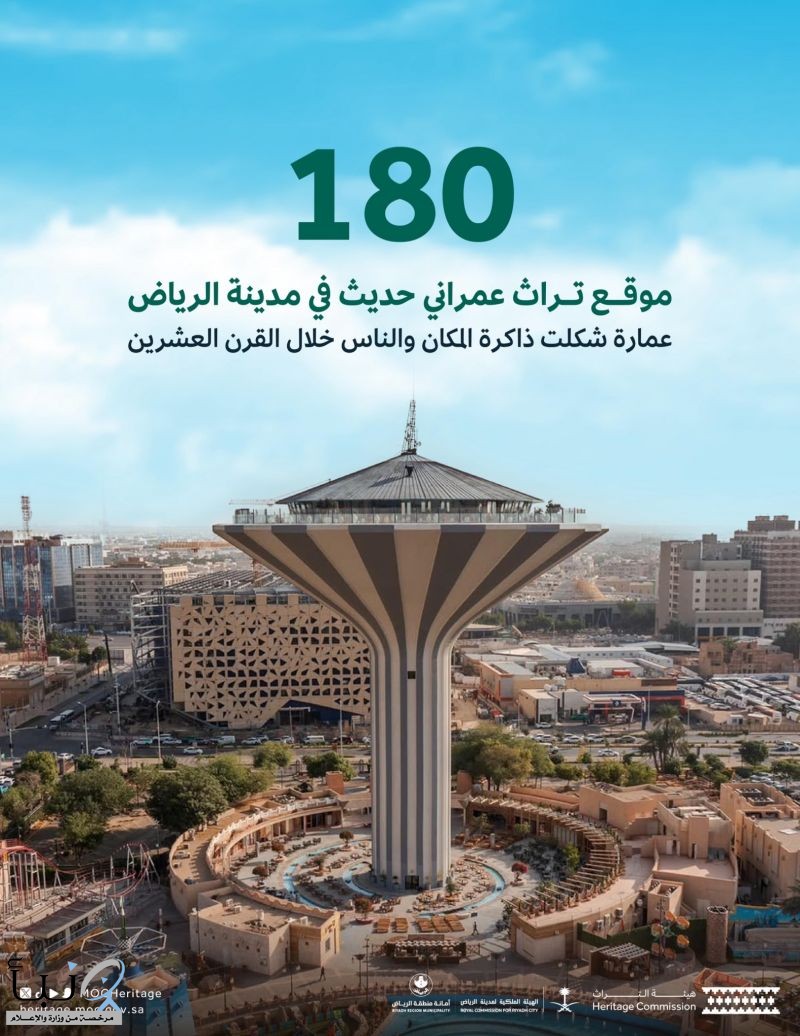 هيئة التراث تُسجل وترمّز 180 معلمًا للتراث العمراني الحديث في الرياض