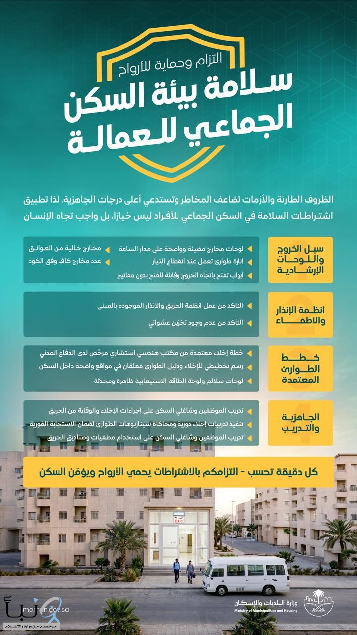 وزارة البلديات والإسكان: السلامة في السكن الجماعي أولوية لحماية الساكنين وزارة البلديات والإسكان: السلامة في السكن الجماعي أولوية لحماية الساكنين