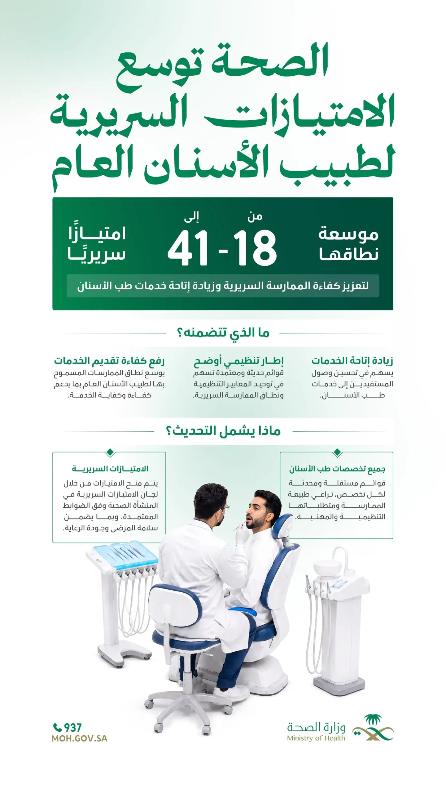 تحديث امتيازات أطباء الأسنان العامين يوسّع نطاق الممارسة السريرية إلى 41 اختصاصًا تحديث امتيازات أطباء الأسنان العامين يوسّع نطاق الممارسة السريرية إلى 41 اختصاصًا