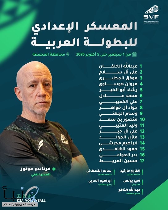 المدير الفني فرناندو مونوز يعلن قائمة #أخضر_الطائرة للمعسكر الداخلي، ضمن برنامج الإعداد للبطولة العربية ????????????
