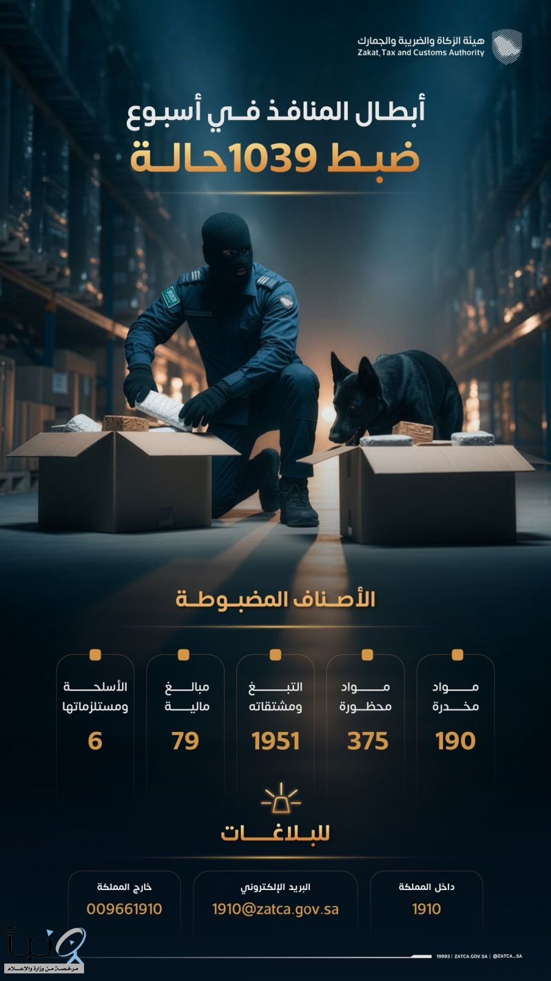هيئة الزكاة والجمارك تضبط 1039 حالة تهريب عبر المنافذ خلال أسبوع هيئة الزكاة والجمارك تضبط 1039 حالة تهريب عبر المنافذ خلال أسبوع