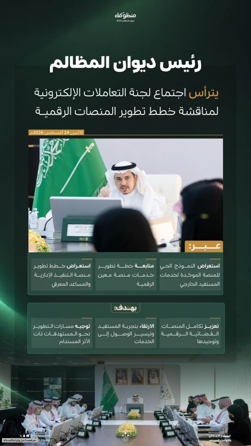 رئيس ديوان المظالم يناقش تطوير المنصة الرقمية الموحدة في اجتماع لجنة التعاملات الإلكترونية